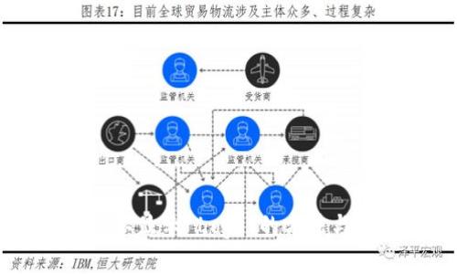 解决 TP 钱包不显示 Logo 的方法与常见问题解析