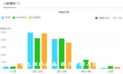 发哒钱包提现指南：操作