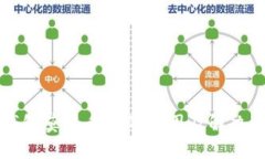 TP钱包莫名多币的原因及解
