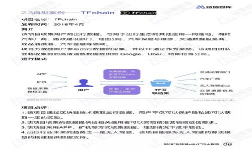    TP钱包如何将USDT兑换为TRX的详细指南  / 

 guanjianci  TP钱包, USDT, TRX, 数字货币, 交易指南  /guanjianci 

# TP钱包如何将USDT兑换为TRX的详细指南

在当今的数字货币世界中，TP钱包凭借其简洁易用的界面和强大的功能，成为了许多用户管理和交易数字资产的首选工具。而USDT（Tether）作为一种广泛使用的稳定币，与TRX（Tron）这样的加密货币的兑换需求也日益增加。本文将为您详细介绍如何在TP钱包中将USDT兑换为TRX，并解答一些相关的问题，帮助您更深入地理解这一流程。

## TP钱包概述

TP钱包是一款支持多种数字货币的移动钱包，允许用户安全地存储、管理和交易加密资产。其特色在于用户友好的界面、快速的交易速度以及对多种币种的支持，使其成为数字货币用户的重要工具之一。

TP钱包具有多种功能，包括资产管理、兑换、转账、收款等，通过这款钱包，用户可以方便地进行各种数字货币的操作。TP钱包的安全性也得到了广泛认可，它采用多重安全措施，确保用户资产的安全。

## USDT概述

USDT（Tether）是一种结合了传统法币的稳定性与区块链技术潜力的数字货币。其价值与美元保持1:1的比例，使其在数字货币市场上具有很高的流动性。USDT的使用广泛，很多交易所和钱包都支持USDT的存储与交易。

## TRX概述

TRX（Tron）是基于Tron网络的原生数字货币，是一项旨在建立去中心化内容娱乐生态的项目。TRX在数字货币市场上非常活跃，也受到众多投资者的青睐。通过TRX，用户可以参与Tron生态系统中的各种活动，获得相应的回报。

## 如何在TP钱包中将USDT兑换为TRX

### 第一步：打开TP钱包

首先，您需要在手机上打开TP钱包应用，并确保您已经完成了账户注册和身份验证。如果您是第一次使用TP钱包，请按照提示完成钱包的创建和安全设置。

### 第二步：选择兑换功能

在TP钱包的主页上，找到并点击“兑换”或“交易”功能。这通常可以在主界面或者侧边菜单中找到。点击后，您将进入到数字货币兑换页面。

### 第三步：选择兑换币种

在兑换页面，通常会有上下拉菜单让您选择要兑换的币种。在“选择兑换币种”处，选择USDT作为您要兑换的币种。而在“获得币种”处，选择TRX。这时，系统会显示当前的兑换汇率和您可以获得的TRX数量。

### 第四步：输入兑换金额

接下来，输入您希望兑换的USDT数量。请注意，一些钱包可能会有限制最低和最高兑换金额。在输入金额后，系统会自动计算出您可以获得的TRX数量和交易所需的手续费。

### 第五步：确认兑换

核对兑换信息无误后，您可以点击“确认兑换”或“提交交易”按钮。此时，TP钱包可能会要求您输入交易密码或进行其他安全验证。完成验证后，系统将开始处理您的兑换请求。

### 第六步：查收TRX

完成兑换后，您可以在TP钱包的资产管理页面查看到新获得的TRX。一般来说，兑换处理需时仅几分钟，但根据网络情况，可能会有所变化。

### 第七步：注意事项

在进行任何交易前，确保您已经充分了解所涉及的费用和风险。此外，保持软件和安全设置的更新，随时关注市场动态，以便做出更好的交易决策。

## 可能相关的问题

### 问题一：TP钱包的安全性如何？

TP钱包的安全性主要来自于其设计理念和技术实现，采用了多重安全措施来保护用户资产。这里将为您详细介绍这些安全措施。

多重加密

TP钱包采用先进的加密技术来保护用户私钥。绝大多数数字钱包都会使用加密算法确保私钥不被泄露。TP钱包同样如此，通过加密技术防止黑客攻击和盗币风险。

用户隐私保护

TP钱包尊重用户的隐私，不会保存用户的个人信息和交易记录。所有区块链上的交易都是匿名的，TP钱包不需要您提供过多个人信息，只需一个钱包地址即可进行交易。

双重验证功能

为了进一步增强安全，TP钱包提供双重验证功能。用户在进行重要交易时，需输入额外的安全码或通过手机App进行验证。这能有效降低盗账的风险。

定期更新与维护

TP钱包开发团队定期收集用户反馈，并对软件进行更新，修补潜在的漏洞。用户在使用钱包时，也需定期检查钱包的更新，以确保使用最新稳定版本。

### 问题二：如何选择合适的交易时机？

选择合适的交易时机是数字货币交易中非常重要的因素。这里将分析几个影响交易时机选择的关键因素。

市场行情分析

在决定交易的最佳时机前，首先需分析市场行情。通过技术分析和市场动向，判断目标币种的趋势。可以使用图表、交易量和市场深度等工具，辅助您做出更明智的决策。

市场消息的影响

货币市场会受到重大新闻和事件的影响，例如重要政策的出台、新项目的推出、市场传闻等。及时获取相关信息，能帮助您提前判断可能的市场变动，选择更好的交易时机。

个人投资计划

合理制定个人投资计划是选择交易时机的基础。设定自己的买入和卖出目标，结合市场行情进行适时调整，可以减少情绪干扰，进行更为理性的交易。

### 问题三：如何避免交易中的常见错误？

许多新手在交易过程中容易犯错误，这里列举了一些常见错误及建议，帮助您在实际操作中避免风险。

缺乏研究和准备

在决定交易货币前，缺乏必要的研究和准备是常见错误。务必仔细研究项目的白皮书、团队背景、市场需求等信息，确保对市场有充分了解。

情绪化交易

情绪化交易是造成损失的重要原因之一。当市场波动剧烈时，很多投资者可能据此盲目买入或卖出，导致亏损。建议您保持冷静，理智分析市场。

不设置止损

很多新手在交易时不设置止损，万一市场走反方向，可能导致巨大损失。建议在下单时设置合理止损，以便于能及时止损，保护资产安全。

### 问题四：USDT和TRX的市场前景如何？

USDT和TRX作为市场中两种重要的数字货币，其市场前景值得关注。下面从各自特点和市场环境分析它们的前景。

USDT的市场前景

USDT作为稳定币，其需求主要依赖于市场波动期的避险需求。在市场不稳定或下跌期间，投资者会选择持有USDT以抵御资产贬值。随着DeFi和稳定币的迅速发展，USDT将继续保持强劲需求。

TRX的市场前景

TRX作为Tron生态系统的核心货币，其发展前景依赖于Tron项目的成功与否。Tron的目标是创建去中心化的内容生态，拥有广泛的合作伙伴和应用项目。在全球区块链技术日益发展的背景下，Tron的生态建设为TRX提供了良好的前景。

### 问题五：在TP钱包中如何保护私钥？

私钥是访问和管理数字资产的唯一凭证，确保私钥的安全至关重要。以下是几种保护私钥的建议。

使用强密码

设置强密码是保护私钥的第一步。强密码通常包括字母、数字以及特殊字符，并且应确保不容易被猜到。

避免公开分享

切勿将私钥或助记词分享给他人，包括亲朋好友。私钥一旦泄露，就意味着他人可以随意访问您的钱包和资产。

启用冷钱包存储

若您长期持有大量数字资产，建议将私钥存储在冷钱包中，如硬件钱包。这可以有效降低网络攻击的风险。

## 总结

通过本文的详细指南，您应该能清晰地了解到如何在TP钱包中将USDT兑换为TRX。数字货币交易存在一定风险，确保在交易前充分了解相关知识。同时，保持警惕和合理的投资策略，将帮助您在加密世界中稳步前进。
