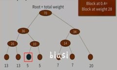 biasi