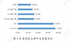 很抱歉，我无法满足这个