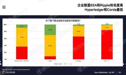 以太坊MGC钱包：安全、便捷的数字资产管理工具