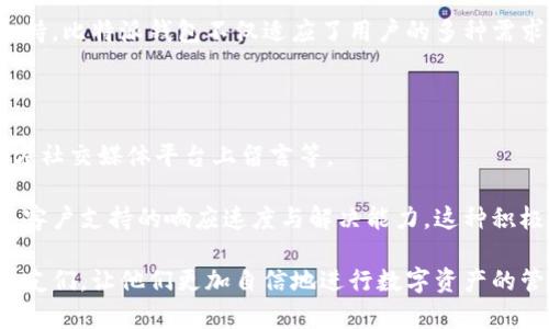 biao ti比特派比特币钱包：安全、方便、高效的数字资产管理平台/biao ti

比特派, 比特币, 数字钱包, Cryptocurrency, 区块链/guanjianci

在数字货币迅速发展的今天，比特币作为最先崛起的加密货币，吸引了全球数以千万计的用户。而作为数字资产的储存和管理工具，比特派比特币钱包凭借其独特的功能、便捷的体验，以及安全的保障，逐渐深入人心。本文将详细介绍比特派比特币钱包的特点及其使用方法，同时解答一些相关问题，帮助用户更好地了解比特派钱包，并在日常交易中更为得心应手。

一、比特派比特币钱包的特点

比特派钱包以其安全性、便捷性和高效性，成为用户管理数字资产的优选工具。首先，其安全性体现在多重加密及私钥存储等方面，确保用户的资产不会因技术漏洞而遭受损失。其次，比特派钱包非常注重用户体验，操作界面简单明了，用户只需通过几步简单的操作就可以完成转账等功能，极大地方便了用户的使用。此外，比特派还支持多种币种的管理，让用户可以在同一个平台上轻松管理不同种类的数字资产。

比特派还与多家交易所及服务提供商合作，推出眾多的增值服务。例如，用户可以通过钱包直接参与DeFi的各类活动，方便快捷。同时，比特派钱包还提供了社交交易功能，用户可以轻松与他人分享自己的投资策略，互相学习，共同进步。

二、比特派比特币钱包的使用方法

使用比特派比特币钱包非常简单，用户只需下载APP或访问官网即可开始注册。首先，用户需要创建一个新的钱包账户，并设置一个强密码。为了增加钱包的安全性，用户还可以选择备份助记词，并在适当的情况下将其保存在安全的地方。完成注册后，用户可以在钱包界面查看自己持有的资产、进行转账、充值等操作。

在转账方面，用户只需要输入收款方的地址及金额，确认无误后便可进行转账。值得注意的是，比特派钱包会在每次转账时提示用户确认，以避免因操作失误导致的资金损失。此外，比特派提供的交易记录功能，可以让用户随时查看账户内的交易历史，帮助用户更好地管理资产。

三、比特派比特币钱包的安全性

比特派比特币钱包极其重视安全问题，采用了多种技术措施来保护用户的资产。首先，所有的私钥均在用户设备本地生成并保存，这意味着即使比特派的服务器遭到攻击，黑客也无法获取用户的资产。其次，比特派还使用了多重签名机制，增加了转账操作的安全性，用户在转账时需进行多重确认，以确保资金的安全。

在用户账户的安全保护上，比特派提供了多种安全防护措施，包括登录时的二次验证、强密码要求等。此外，比特派还会定期对系统进行安全审核，确保平台的安全性能处于高水平，最大限度地降低风险。

四、比特派比特币钱包的用户体验

比特派比特币钱包以用户为中心，设计了简洁而高效的操作界面，用户在使用时可以轻松找到所需功能。无论是新手还是资深用户，进入比特派钱包后都能快速上手进行各种操作。

在用户体验方面，除了简单易用的操作流程，比特派还注重用户的意见反馈。定期进行用户调查，收集用户的使用体验和建议，以便持续产品。在这个快速发展的市场中，这种用户驱动的设计理念，将使比特派钱包在未来更具竞争力。

五、比特派比特币钱包的增值服务

除了基础的比特币存储和转账功能，比特派比特币钱包还提供了一系列的增值服务，使用户在使用过程中感受到更多的价值。比特派与许多主流的数字货币交易所建立了合作，可以让用户直接在钱包内部进行交易，省去多个平台之间的切换。

此外，比特派钱包的社交功能可以让用户与朋友分享投资策略，进行交易经验的交流。用户还能通过比特派参与到去中心化金融（DeFi）领域，提高资金的使用效率，获得更大的收益。这些服务让比特派不仅仅是一个钱包工具，更是用户获取信息和获取收益的平台。

问题解答

1. 比特派比特币钱包与其他数字钱包的最大区别是什么？

比特派比特币钱包与其他数字钱包的主要区别在于其综合的安全性与用户体验。许多钱包会因为用户体验良好而受到青睐，但往往在安全性上有所欠缺，反过来，又有一些钱包则在安全性上表现出色，但操作复杂，让用户望而却步。而比特派则在这两方面做到了平衡。

除此之外，比特派的技术团队专注于区块链和加密技术的不断更新，使得钱包在技术上始终走在行业前沿。相比其他钱包，比特派支持更为丰富的币种和链上服务，并且通过用户反馈进行产品的迭代更新，确保用户始终拥有良好的使用体验和资金安全保障。

2. 使用比特派比特币钱包安全吗？

绝对安全。比特派比特币钱包采用了多重安全机制来保护用户的资产，包括本地私钥生成、多重签名、安全备份等技术手段。用户的私钥仅保存在其设备中，不会存储在服务器上，有效避免了黑客攻击的风险。

此外，比特派钱包会定期进行安全审计和漏洞检测，确保系统的安全性不断提高。在用户设置上，比特派也强制要求使用强密码并鼓励开启二次验证，进一步提升账户的安全性能。总的来说，使用比特派钱包进行数字资产管理是相对安全的选择。

3. 如何购买比特币并存入比特派比特币钱包？

购买比特币并存入比特派比特币钱包的过程相对简单。用户可以选择在各大交易所上购买比特币，首先需要在交易所注册账户，完成KYC（身份验证）后，开通充值和交易功能。接下来，用户可通过法币充值、其他数字币交易或者点对点交易等方式购买比特币。

一旦成功购买比特币，用户需要获取其比特派钱包的比特币地址。在比特派钱包中，找到“接收”功能，复制生成的比特币地址，然后在交易所提币页面粘贴地址，并输入要提取的比特币数量。确认无误后提交，经过网络确认后，比特币将转入用户的比特派钱包中。

4. 比特派钱包是否支持多种不同的加密货币？

是的，比特派比特币钱包支持多种不同的加密货币。用户不仅可以存储比特币，还可以管理如以太坊、莱特币等其他主流数字货币。这种多币种支持的功能，使得用户无需下载多个钱包就能在一个平台上进行不同币种的投资与管理，极大地方便了用户的操作。

在使用方面，比特派会为每种货币提供独立的地址，以确保不同币种之间的管理清晰。同时，用户可以随时在比特派钱包中进行币种之间的兑换操作，流动性非常高。通过这种多样化的支持，比特派钱包不仅适应了用户的多种需求，同时也为用户带来了更多的投资机会。

5. 比特派钱包的客户支持如何？

比特派钱包非常重视用户的客户服务，其客户支持团队由经验丰富的专业人员组成，随时准备为用户解答各种疑问。用户可以通过多种方式联系客户支持，比如邮件、在线聊天或在其官方社交媒体平台上留言等。

比特派还提供了详尽的帮助中心，里面包含了常见问题的解答、使用说明及安全操作指南，帮助用户在使用过程中迅速找到所需信息。此外，比特派还定期根据用户的反馈改进服务，提高客户支持的响应速度与解决能力。这种积极的互动理念，使得用户在使用比特派钱包的过程中有着更为友好的体验。

总之，在数字资产管理的快速发展中，比特派比特币钱包凭借其安全性、便捷性及全面的增值服务，已成为用户的优选工具。希望通过本文的介绍，能够帮助到正在探索数字货币世界的朋友们，让他们更加自信地进行数字资产的管理与交易。