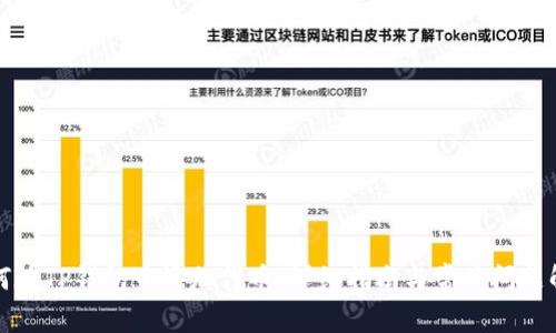 如何在TP钱包中添加代币：详细指南与常见问题解答