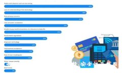 狗狗币钱包使用指南：如