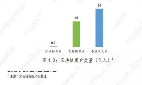 瑞波钱包人民币充值全攻略：轻松实现数字资产转换