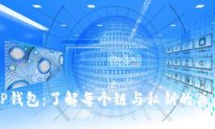 TP钱包：了解每个链与私钥
