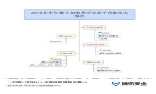 如何在TP钱包中将ETH转换为BNB的详细指南