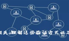 baioti全面解析比特币钱包