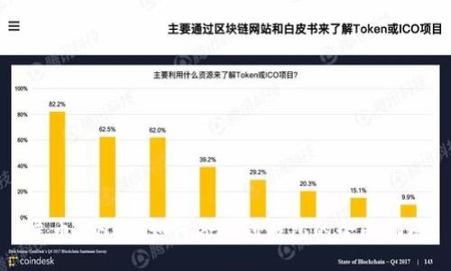 屎币（SHIT）如何添加到钱包的全面指南
