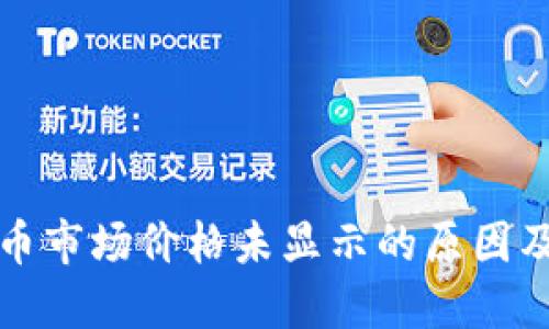 TP钱包代币市场价格未显示的原因及解决方案