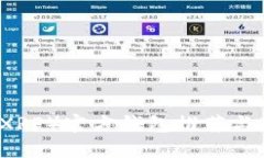 瑞波币（XRP）官方钱包推