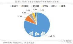 如何创建TRX钱包：详细指