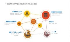 比特币钱包在手机上能用吗？全面解析比特币手