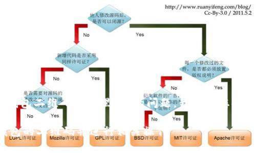 您好！关于“tp钱包二维码在哪里看”的问题，我将为您提供详细的内容。

如何查看TP钱包的二维码并进行相关操作