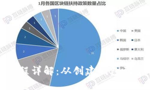 TP钱包操作流程详解：从创建钱包到使用虚拟资产