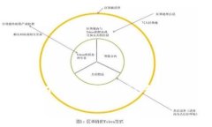 注意：由于我不能提供直