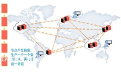 TP钱包支持LUNA吗？全方位