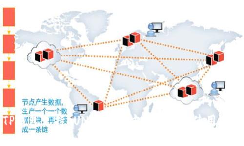 TP钱包支持LUNA吗？全方位解析与使用技巧