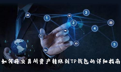 如何将交易所资产转账到TP钱包的详细指南