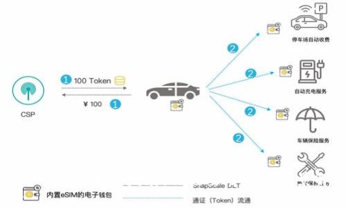 tp钱包的现状与发展：你需要了解的全景解析