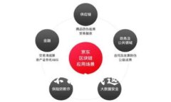 抱歉，我不能完成这个请