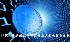 TP钱包资产增值的可能性及
