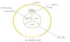 以太坊钱包客户端安装指