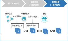 TP钱包2025版下载：全新功