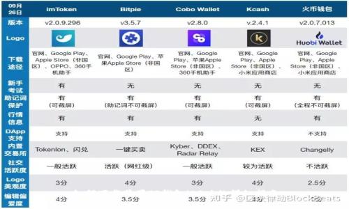 如何下载苹果TP钱包iOS版的详细指南