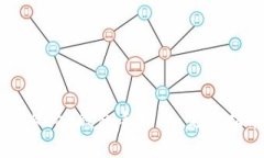 如何下载和使用BitKeep钱包