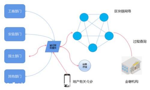 
如何通过TP钱包向OE交易所转账USDT：详细指南