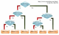 小金库USDT钱包交易的合法