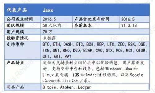 : TP钱包提币错误：如何找回你的资产？