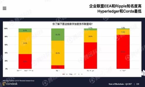  谷歌下架TP钱包的原因探析与用户应对策略