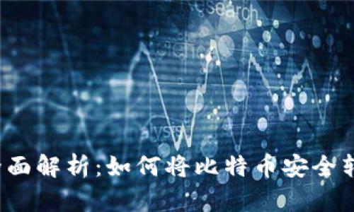 定制 全面解析：如何将比特币安全转入钱包