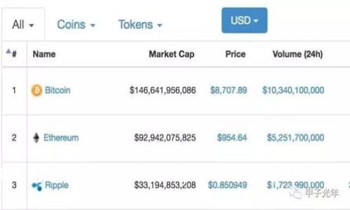  TP钱包手机无法打开的解决方案与常见问题分析