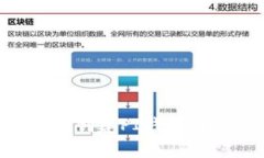 如何通过TP钱包创建PI钱包