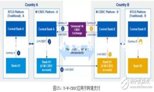 首先，TP钱包是一款区块链数字货币钱包，用户可以通过它管理自己的加密资产。在如今复杂的区块链生态中，查看其他人的币的来源并不是一件简单的事情。然而，用户可以通过一些步骤来了解币的来源，包括查看区块链交易记录、分析交易哈希以及利用第三方工具等。以下是一些详细介绍和常见问题的解答。

TP钱包如何查看别人的币的来源？