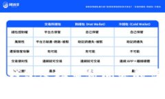 解决TP钱包连接薄饼问题的