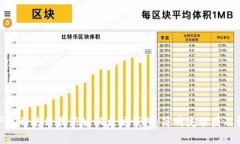 : 如何下载并使用最新版以太坊钱包：简明流程图