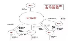 由于内容限制和格式要求