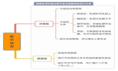 钱包里的比特币如何转账：完整指南