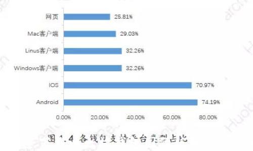 
如何安全下载以太坊钱包国际版以及使用指南