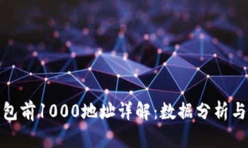 比特币钱包前1000地址详解：数据分析与市场影响