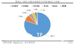 : IM 钱包导入 TP 的全方位指南