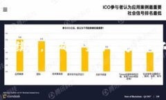 由于您的请求需要一个长篇详细的介绍，建议我