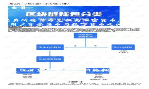 jiaotiTP.钱包：你的数字资产管理利器/jiaoti
数字钱包, TP钱包, 加密货币, 数字资产, 钱包安全/guanjianci

什么是TP.钱包？
TP.钱包是一款针对数字资产管理而设计的钱包应用，它不仅支持多种形式的加密货币交易，还提供了一系列功能，使用户能够安全、便捷地管理他们的数字资产。随着区块链技术的发展和加密货币市场的迅速扩大，越来越多的人开始对数字资产进行投资，而数字钱包则成为了存储和管理这些资产的必需工具。TP.钱包正是应运而生，为用户提供了一种高效、安全的数字资产管理解决方案。

TP.钱包的主要功能
TP.钱包综合了多种数字资产管理功能，包括但不限于以下几个方面：
ul
    listrong多币种支持：/strongTP.钱包支持比特币、以太坊、莱特币等多种主流加密货币，使用户能够统一管理不同种类的资产。/li
    listrong安全性：/strongTP.钱包采用先进的加密技术，有效保护用户的私钥和交易信息，最大限度降低被盗风险。/li
    listrong用户友好的界面：/strong应用界面设计，便于用户上手操作，尤其适合加密货币投资的新手。/li
    listrong实时数据更新：/strong用户可以实时查看数字货币的市场价格和变化，帮助投资者做出更明智的决策。/li
    listrong社区与支持：/strongTP.钱包拥有活跃的用户社区，提供技术支持、使用指南及交易策略分享。/li
/ul

如何安全使用TP.钱包？
安全性是数字钱包使用中最重要的环节，TP.钱包采用多种安全措施来确保用户资产的安全。
首先，TP.钱包使用了高强度的加密算法来保护用户的私钥，这意味着即使黑客获得了用户的账户信息，也无法直接访问资产。其次，为了防止恶意软件的攻击，用户应该定期更新钱包应用，并注意下载来源，确保应用来自官方渠道。同时，TP.钱包还提供了两步验证功能，增加了用户账户的安全性。
此外，用户还需定期备份自己的钱包数据，以防手机丢失或被盗导致资产无法恢复。TP.钱包允许用户导出私钥，以便在其他设备上恢复资产。

TP.钱包如何与其他钱包比较？
市场上有多种数字钱包，有些专注于特定币种，有些则提供更全面的支持。与其它数字钱包相比，TP.钱包的优势在于其多币种支持以及用户友好的界面设计。
许多同类产品可能只支持少数几种主流币种，而TP.钱包则支持多达数十种不同类型的加密货币，用户无需下载多个钱包应用即可满足其存储需求。同时，TP.钱包界面直观，操作流程简单，大大降低了用户的学习成本，特别是对于初入数字货币投资的新用户而言，这无疑是一个很大的优势。
然而，TP.钱包也有其不足之处，例如相对专业用户来说，它的功能可能不够深度，缺少一些高级交易工具。因此，在选择钱包时，用户应根据自己的需求进行全面考虑。

为什么选择TP.钱包？
选择TP.钱包的理由有很多。首先是它的安全性，对于任何投资者而言，资产的安全至关重要，TP.钱包采用了许多安全措施，从技术层面保障用户资产的完整性与安全性。其次是其强大的多币种支持，让用户可以在一个地方管理所有的数字资产，避免了在不同钱包间频繁切换的不便。
另外，TP.钱包还提供了丰富的用户社区和技术支持。用户可以在社区中看到别人的交易经验及策略，从而提高自己的交易能力。同时，TP.钱包定期更新功能，保持与市场的接轨，使得它在行业中处于一个竞争优势的位置。

TP.钱包的未来展望
随着区块链技术的不断发展与普及，数字钱包的需求也在不断增长。TP.钱包作为一个新兴的数字资产管理工具，未来有着广阔的市场潜力。它将不断引入新的币种与功能，力求满足越来越多用户的需求，提升用户体验。
TP.钱包还计划与各类区块链项目深入合作，通过API集成多种服务，比如去中心化交换（DEX）、借贷平台以及DeFi产品，为用户提供更专业的资产管理方式。这将有助于提升用户黏性，并更好地拓展市场。

常见问题解答
1. TP.钱包的操作是否复杂？
对于许多新手用户来说，使用新的数字钱包可能会感到紧张。但是TP.钱包的设计旨在提供直观友好的用户体验。用户可以通过简单的步骤完成钱包的创建，资产的添加与管理。钱包的界面设计清晰明了，确保用户可以快速找到所需的功能。
应用内的指引和FAQ部分有助于用户熟悉操作流程，而且提供了便捷的客户支持平台，用户可随时求助于专业人员。无论是购买、出售还是转账，用户只需跟随界面提示，轻松完成交易。

2. TP.钱包是否支持法币交易？
当前，TP.钱包的主要功能是支持加密货币的存储与交易，并不直接支持法币的兑换。但用户可以利用TP.钱包与众多交易所的集成来实现法币交易。这意味着用户可以通过一个交易所将法币兑换为加密货币，然后将这些加密资产安全存储于TP.钱包中。
接下来，TP.钱包也在探索与各大支付平台的合作计划，以实现直接法币存取功能，这将更好地提升用户的使用体验。未来的版本中，TP.钱包可能会通过与支付网关的合作，直接让用户享受法币与数字货币之间的无缝转换。

3. 我的资产是否安全？如何保障安全性？
TP.钱包非常重视用户资产的安全性，其主要保障措施包括高强度的加密技术、冷存储与两步验证功能。用户的私钥严格保护，且钱包应用定期更新以防止安全漏洞。
尽管TP.钱包努力提供尽可能高的安全性，但用户个人的安全防护措施也极为重要。用户应定期更换密码，不要将私钥公开，必要时可在多个设备上备份钱包数据。若用户能够认真对待这些安全措施，TP.钱包会为其资产提供全面的保护。

4. TP.钱包中如何导入和导出私钥？
导入与导出私钥是TP.钱包的重要功能，用户可以通过以下步骤进行操作。导出私钥时，用户需打开钱包设置，找到“导出私钥”选项，按照系统提示输入密码进行验证，然后便可获取私钥序列。此序列可用于其他钱包应用，方便用户在不同设备间迁移资产。总之，用户务必小心储存与共享该私钥。
对于私钥的导入，用户需在钱包的设置中找到“导入私钥”功能，同样输入相关信息后，即可将之前在其他钱包存储的数字资产转入TP.钱包。

5. TP.钱包的交易费用如何？
TP.钱包的交易费用依赖于多种因素，包括网络费用与平台规定。在使用TP.钱包进行交易时，用户可以选择交易的速度，较快的交易通常会产生较高的费用，而慢速交易则费用更低。但必须注意的是，网络拥堵时可能会导致交易费用上升。
总体而言，用户应在使用TP.钱包前了解当前网络状态，并根据自身需求选择合适的交易费用，做到经济实惠。TP.钱包也提供了相应的费用估算工具，用以帮助用户合理规划交易。

总结而言，TP.钱包作为一款值得信赖的数字资产管理工具，凭借其强大的多币种支持、便捷的操作界面及高端的安全措施，为用户提供了全面的数字资产管理体验。无论是新手用户还是专业交易者，都能在TP.钱包中找到合适的资产管理解决方案，通过不断与升级，TP.钱包的未来无疑充满机遇。