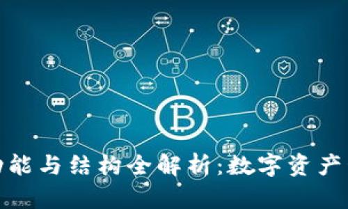 TP钱包的功能与结构全解析：数字资产管理新选择